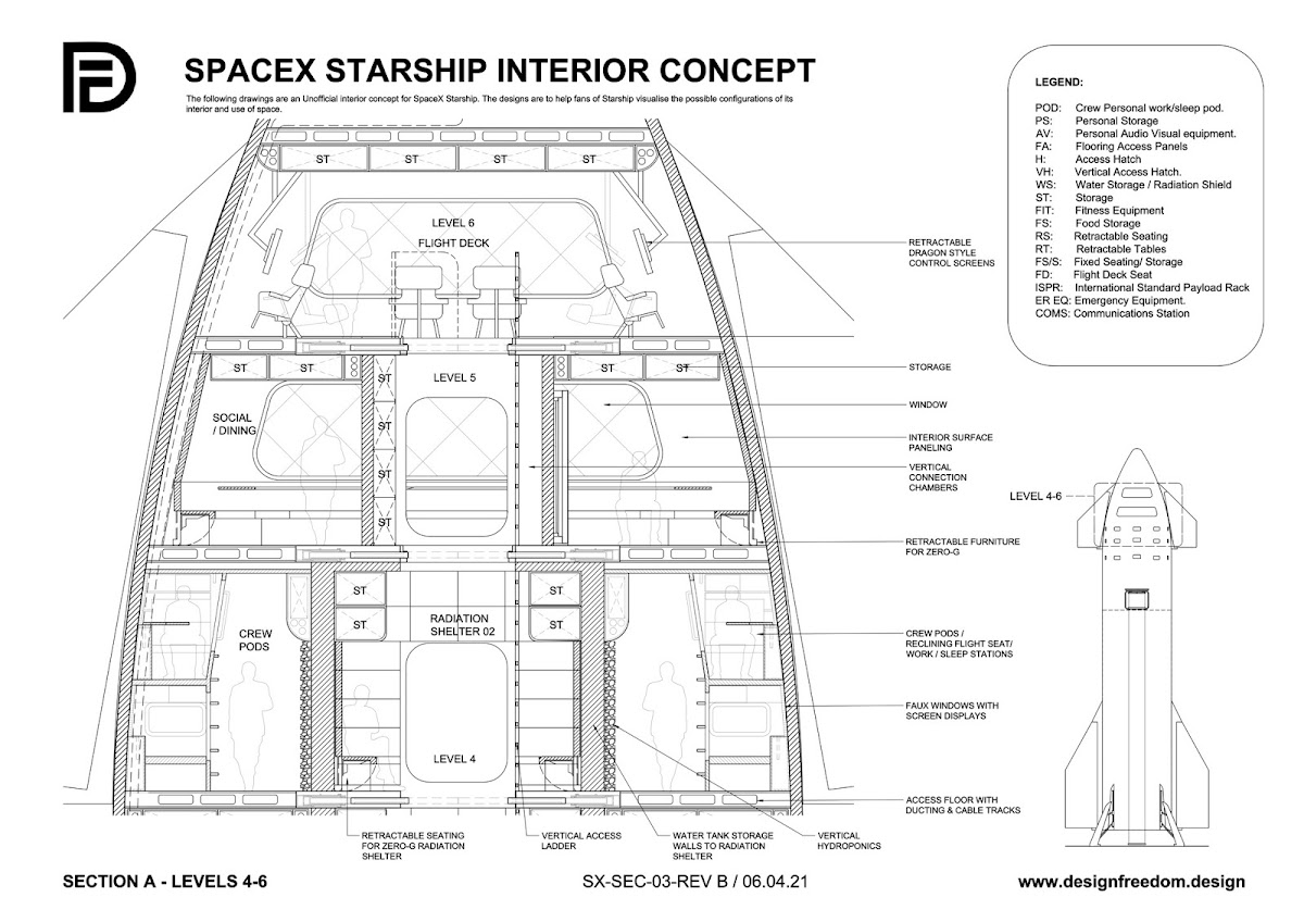 SpaceX Starship interior concept by Paul King - Level 4 to 6