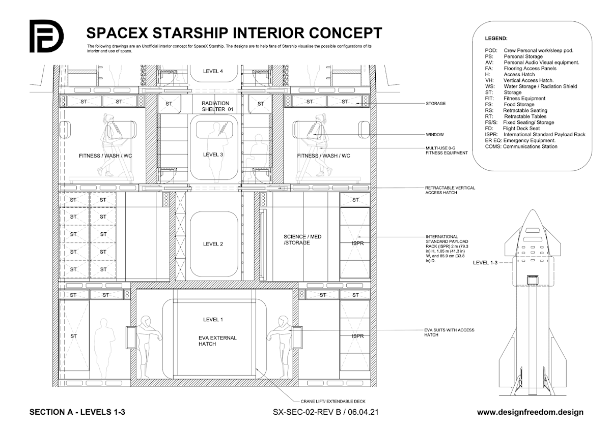 SpaceX Starship interior concept by Paul King - Level 1 to 3